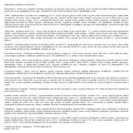 Ingrédients recharges calendrier Ramadan confiseries & chocolats